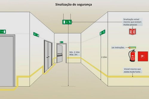 projeto-segurança